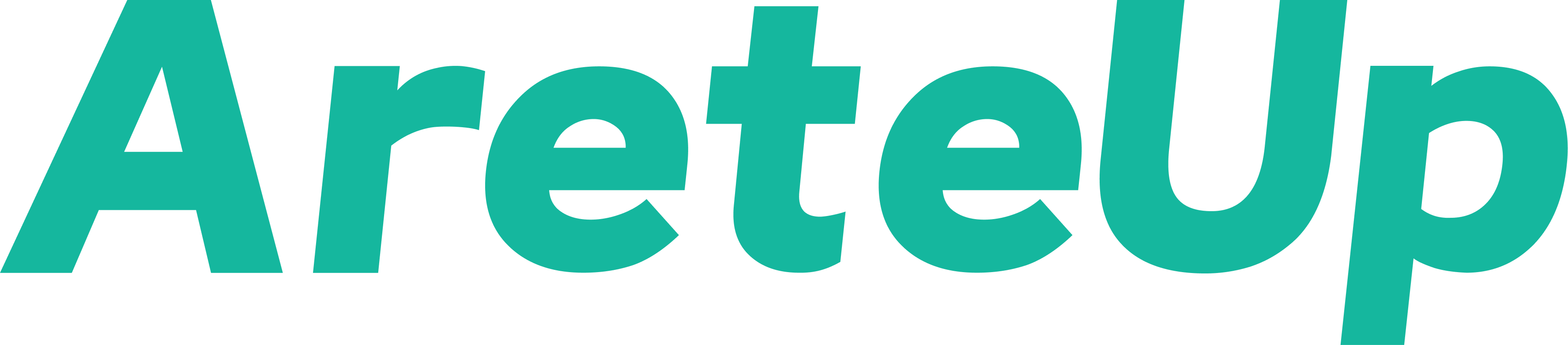 AreteUp Logo